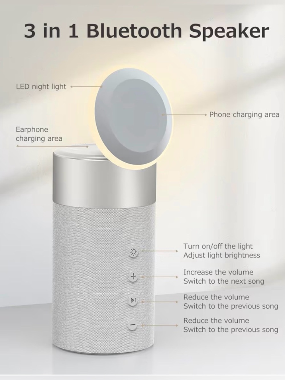 3-in-1 Bluetooth Speaker with LED Night Light and Wireless Charging - White